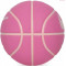 Баскетбольный мяч Nike Everyday Playground 8P Deflated Playful Pink (размер 7)  N.100.4498.621.07