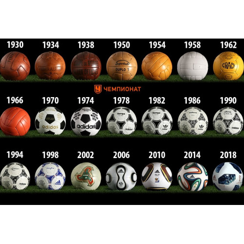 Усі м’ячі Чемпіонату світу з футболу з 1930 по 2026 рік